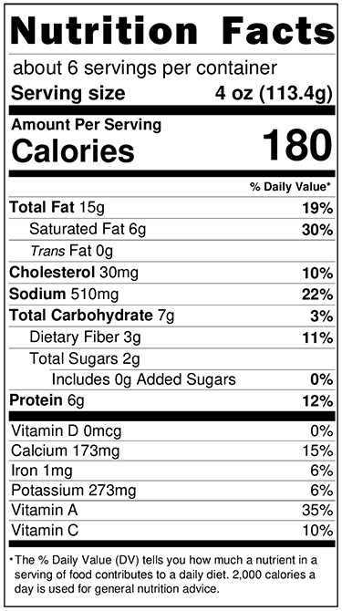 Old Nutrition Label