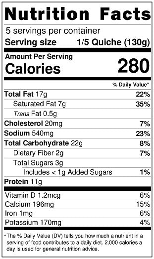 Old Nutrition Label
