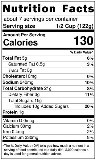 Old Nutrition Label