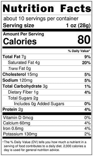 Old Nutrition Label