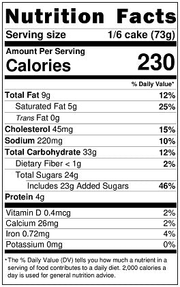 Old Nutrition Label