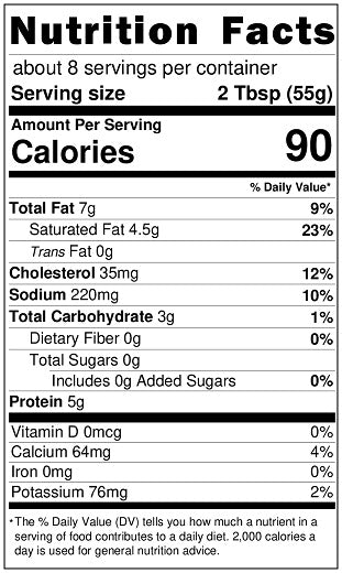 Old Nutrition Label