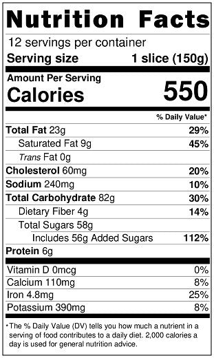 Old Nutrition Label