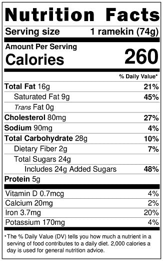 Old Nutrition Label