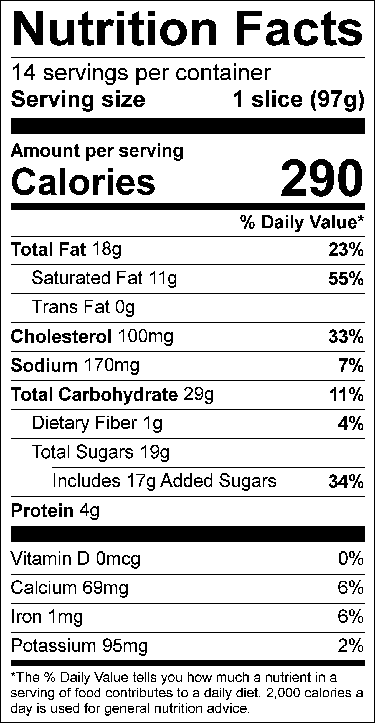 Old Nutrition Label