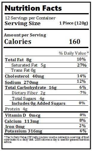 Old Nutrition Label
