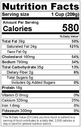 Old Nutrition Label