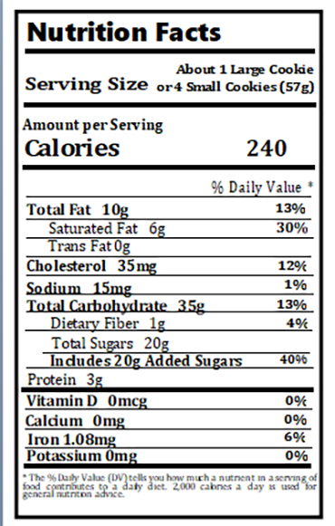Old Nutrition Label