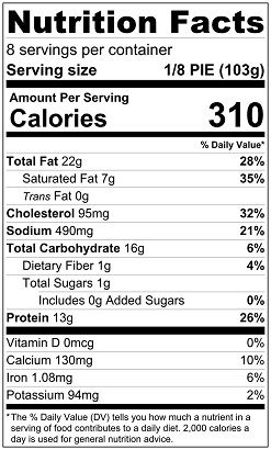Old Nutrition Label