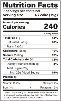 Old Nutrition Label