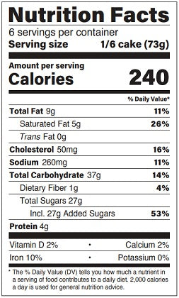 Old Nutrition Label