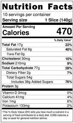 Old Nutrition Label