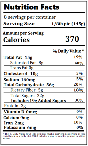 Old Nutrition Label