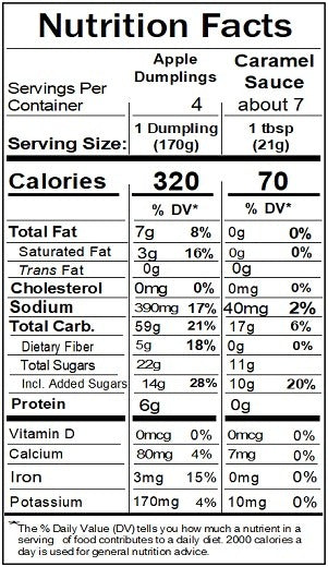 Old Nutrition Label