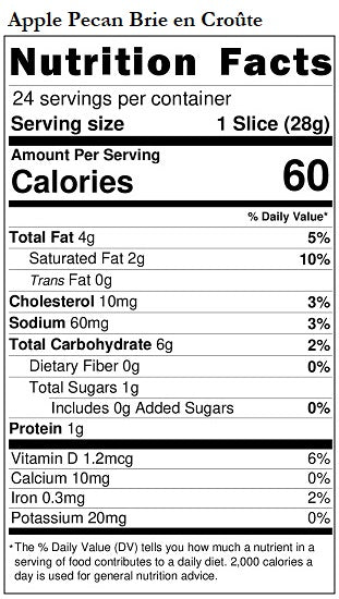 New Nutrition Label