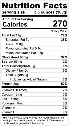 Old Nutrition Label