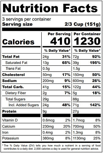 Old Nutrition Label