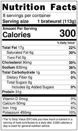 Old Nutrition Label