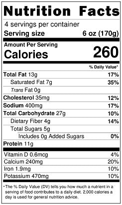 Old Nutrition Label
