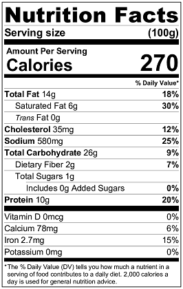 Old Nutrition Label