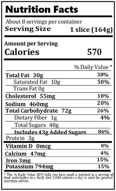 Old Nutrition Label
