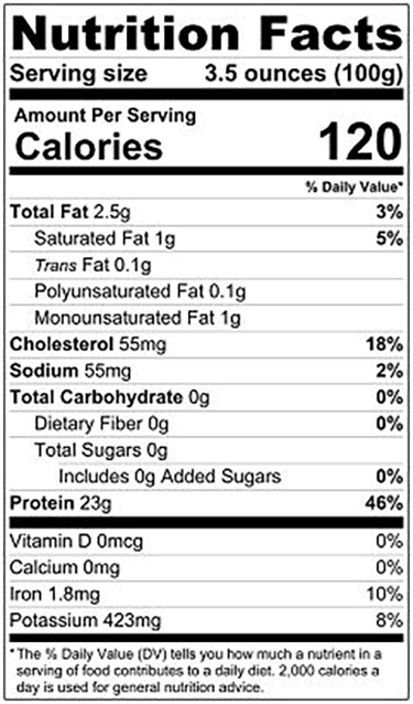 Old Nutrition Label