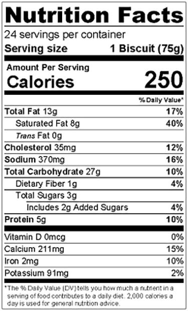 Old Nutrition Label