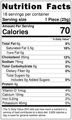 Old Nutrition Label