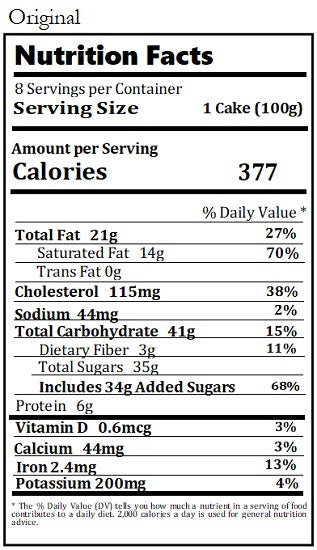 Old Nutrition Label