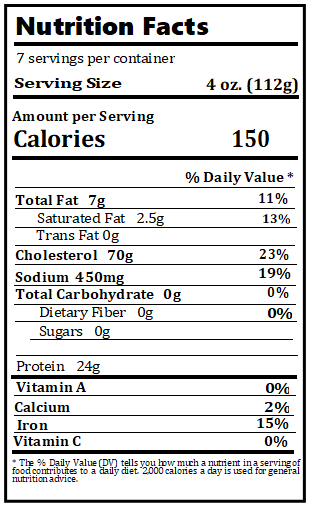 Old Nutrition Label