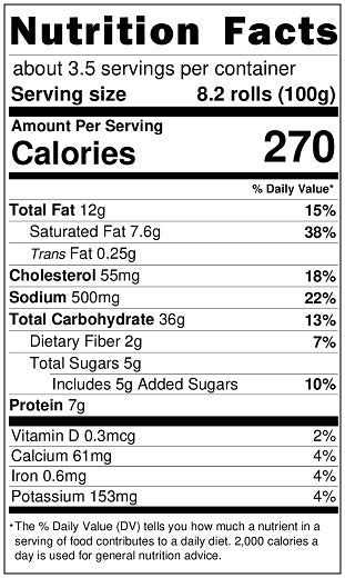 Old Nutrition Label