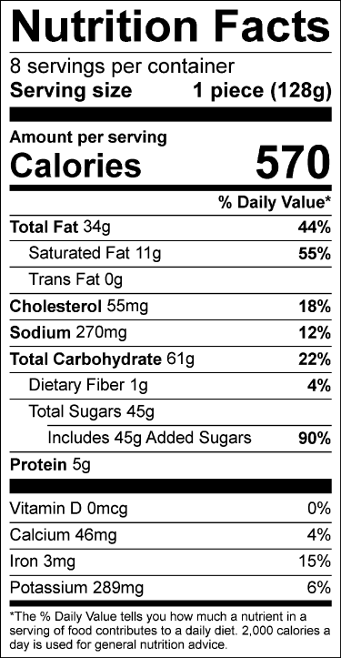 Old Nutrition Label