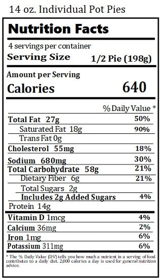 Old Nutrition Label