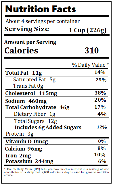 Old Nutrition Label