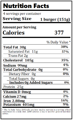 Old Nutrition Label