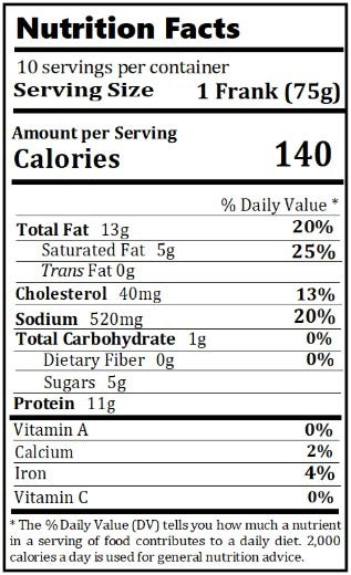 Old Nutrition Label