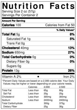 Old Nutrition Label