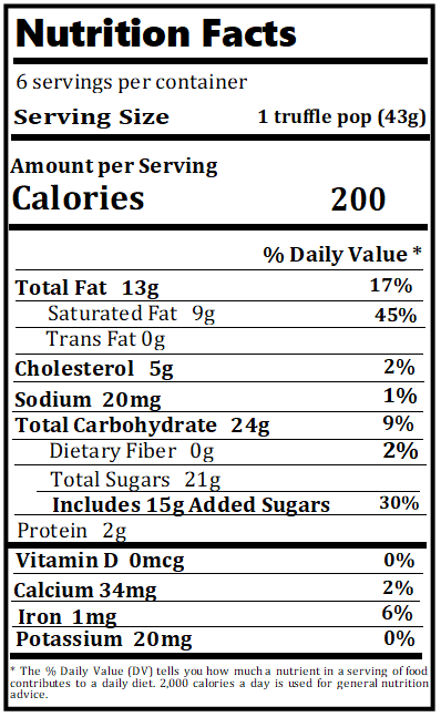 Old Nutrition Label