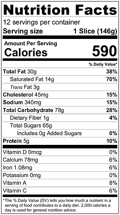 Old Nutrition Label