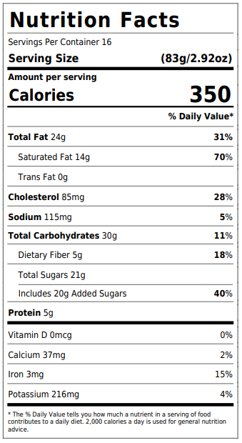 Old Nutrition Label