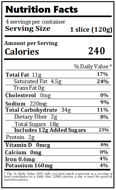 Old Nutrition Label