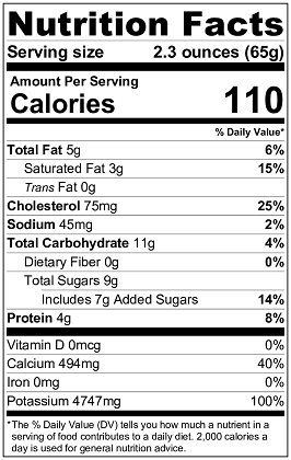 Old Nutrition Label