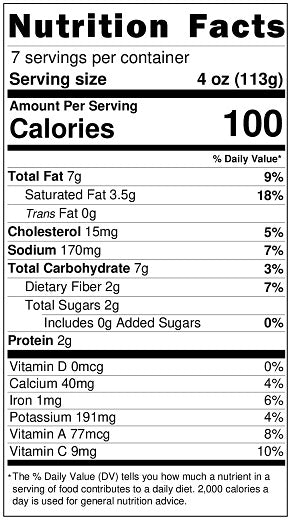 Old Nutrition Label