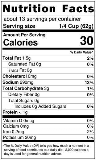 Old Nutrition Label