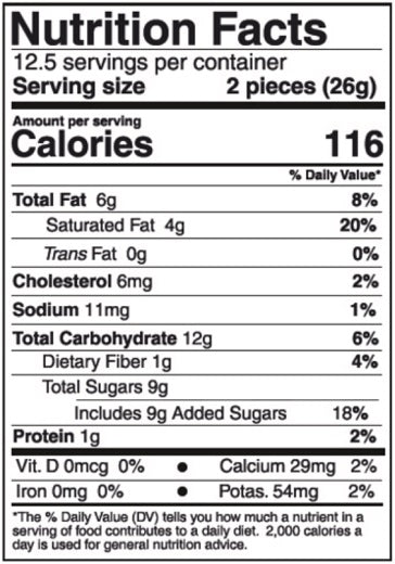 Old Nutrition Label