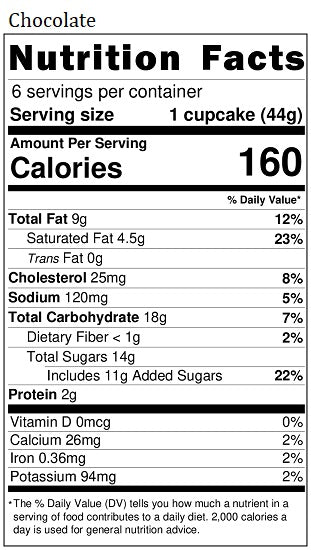Old Nutrition Label