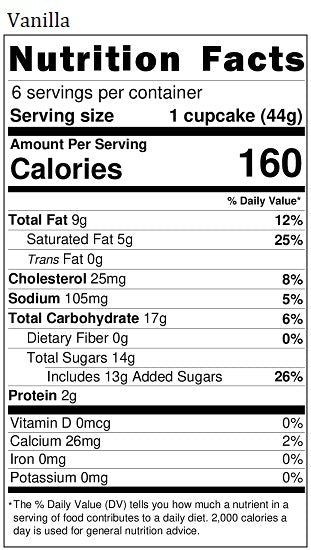 New Nutrition Label