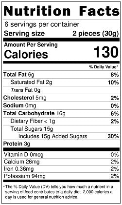 Old Nutrition Label