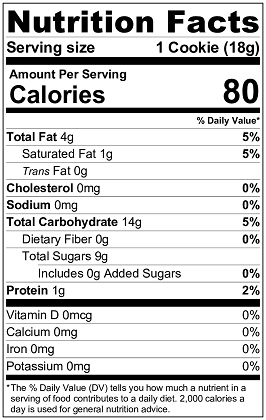 Old Nutrition Label