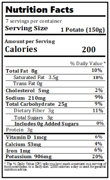 Old Nutrition Label
